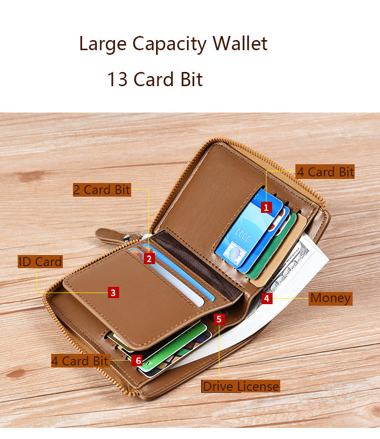 Men’s RFID Blocking Pure Leather Wallet
